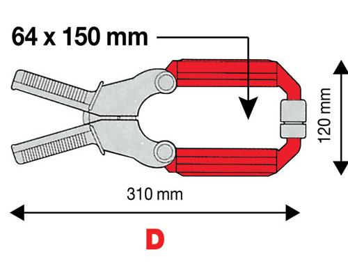 Dimensiones de la serie D, convertidor de corriente para osciloscopios