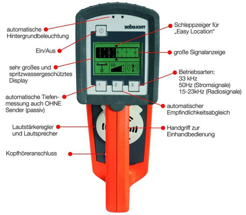 Detector De Tuberias Y Cables