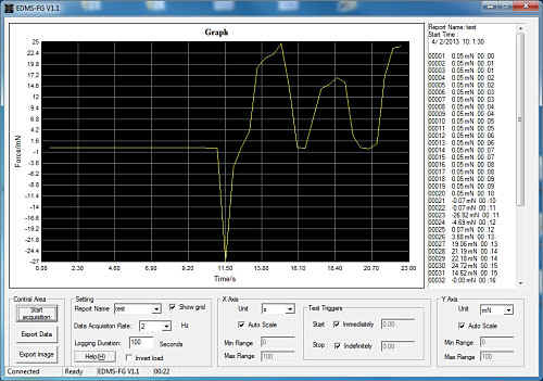 Software del dinamometro de precision serie PCE-LFG