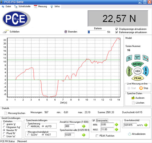 Software de anlisis del dinammetro de precisin