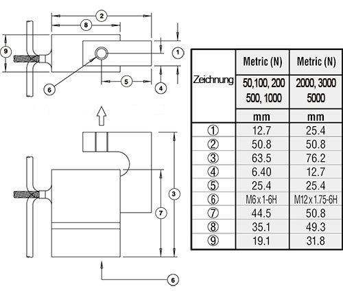 Dibujo técnico del dinamómetro SM-50 N, SM-100 N, SM-200 N, SM-500 N, SM-1000 N, SM-2000 N, SM-3000 N, SM-5000 N