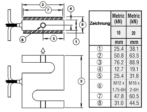 Dibujo técnico del dinamómetro SM-10 KN, SM-20 KN
