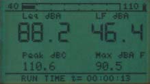 Indicador del medidor de sonido CR-260