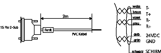 Este cable hace posible conectar fácilmente un sensor DLS-C a una interfaz RS-422