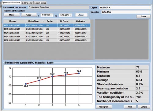 Software de anlisis del durmetro UCI PCE-3500