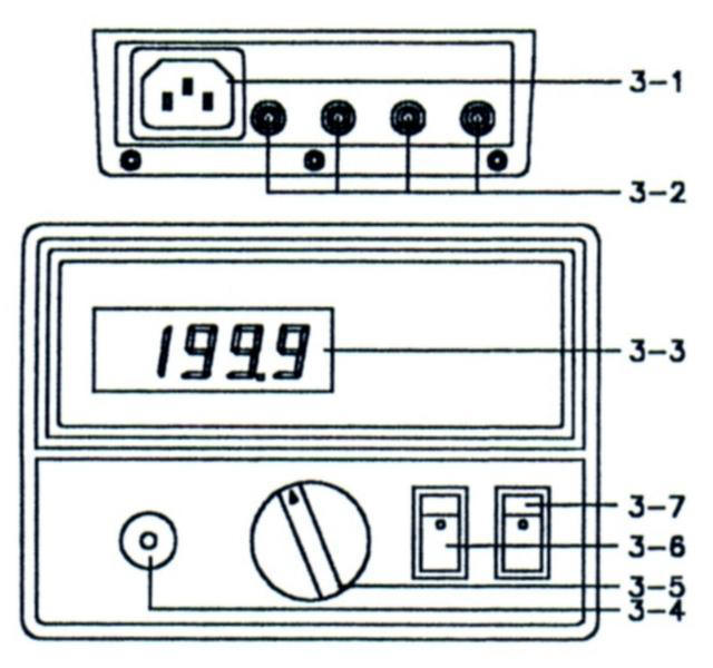 Funciones del micrhmetro PCE-MO 2001.