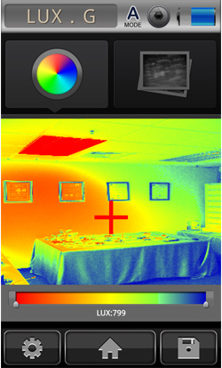 Medicin de la iluminancia con el espectrmetro para LEDs MK350S