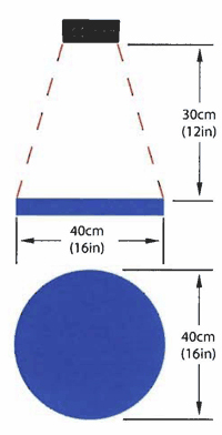 Cono luminoso del estroboscopio de inspeccin