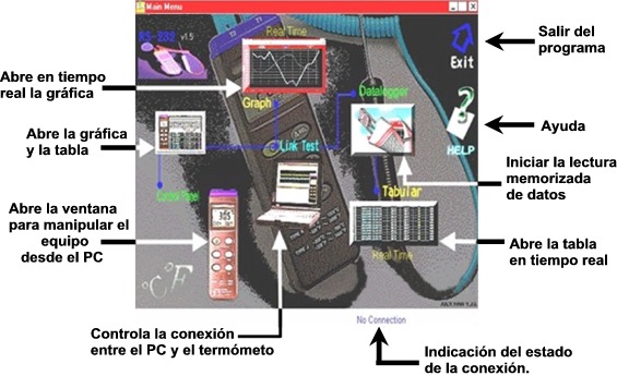 El indicador temperatura PCE-T395 cubre casi todas las necesidades.