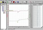 Paquete software Microlab para el registrador inalámbrico seie EC.