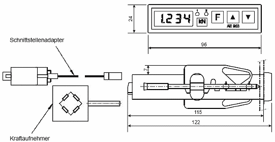Esbozo del principio de la pantalla digital