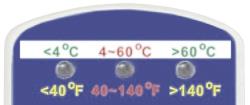 El lector de temperatura para alimentos está indicado según HACCP.