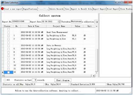 Datos registrados por el logger de datos