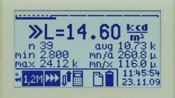 Pantalla a la hora de medir la densidad luminosa, incluido la indicacin de estadstica