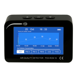 Indicacin grfica del medidor de calidad de aire PCE-RCM 16