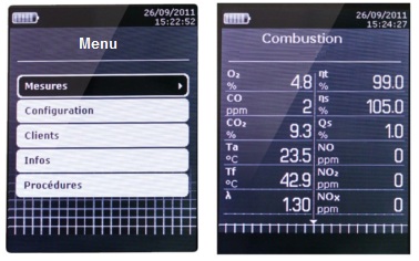 Pantalla LCD del medidor de combustion