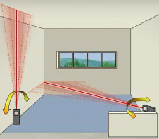 El medidor de distancia posee la funcin tracking.