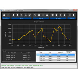 Software del medidor de fuerza