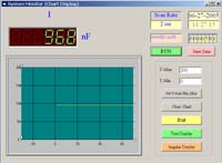 Software para el medidor LCR-9073.