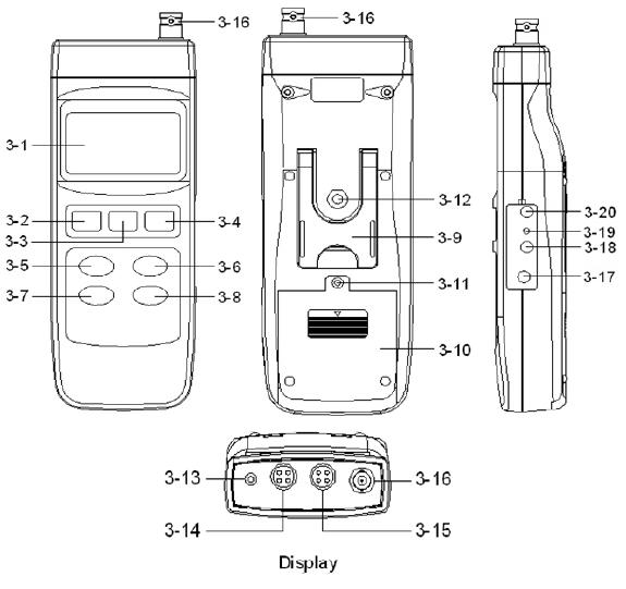 Descripcin del panel del medidor de oxigeno disuelto.