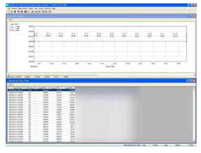 Software para el medidor de particulas KM 3886