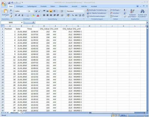 Tabla de datos en Excel del medidor de potencial Redox PCE-228R