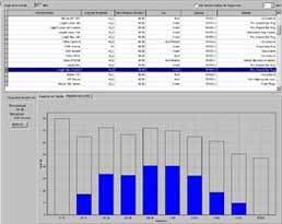 Software del medidor de ruido CR-800-C.