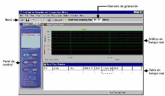 Medidor de temperatura con memoria de valores de medición y software.