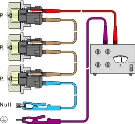 Las mediciones del aislamiento deben ser efectuadas en cualquier instalacin nueva, reformas o en cambios y reparaciones.