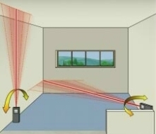 Metro lser con tracking