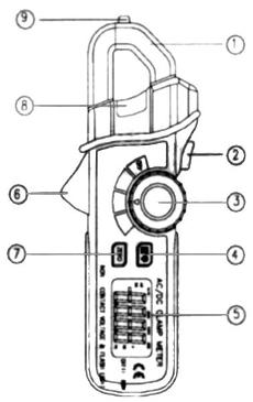 Funciones del microampermetro PCE-DC3.