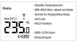 Indicadores de pantalla del termómetro infrarrojo MS-Plus.