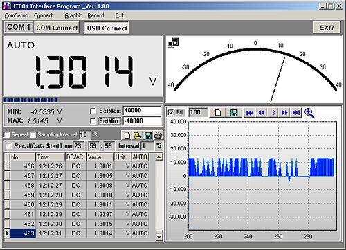 Software del multmetro de laboratorio.