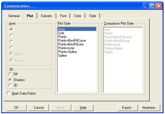 Ventana de opciones para el software del termometro PCE-T395.