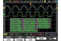 Muchas de las funciones de medición del analizador de espectro de 2 canales