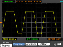 Generador de funciones del analizador de espectro de 2 canales