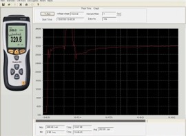 Este es el software del controlador de luz PCE-174 con el que podrá guardar los valores y después transferirlos al ordenador.