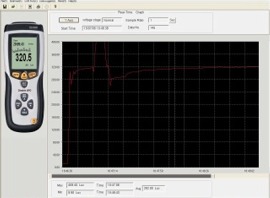 Este es el software del controlador de luz PCE-174 con el que podr guardar los valores y despus transferirlos al ordenador.