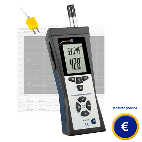 Ir al psicrmetro PCE-320.