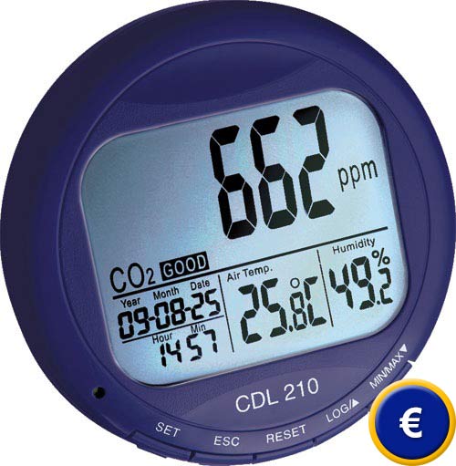 Registrador de CO2 con indicación de temperatura y humedad