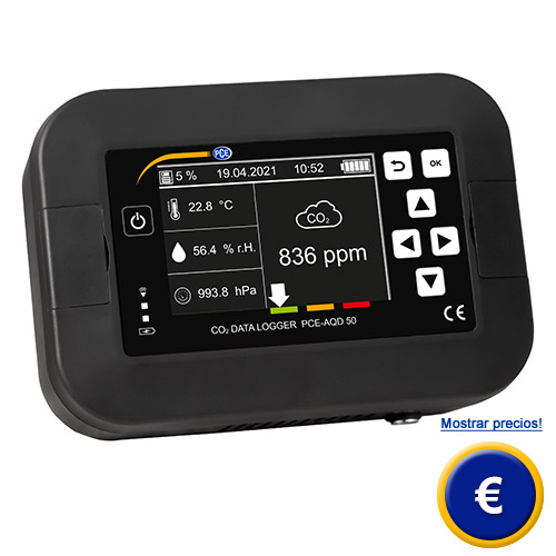 Registrador de CO2 con indicacin de temperatura, humedad y presin atmsferica