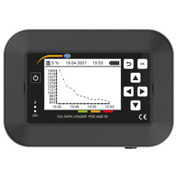 Visualizacin grfica del registrador de datos de CO2 PCE-AQD 50