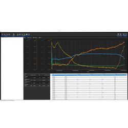 Software del registrador de datos de CO2 PCE-AQD 50