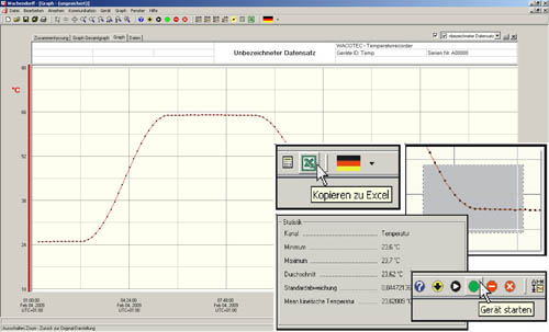 Software del registrador de datos PCE-LTL1