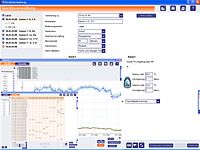 Software para el registrador de datos inalmbrico serie Spy