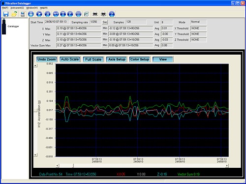 Software para el registrador de vibracin PCE-VD 3