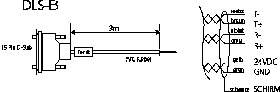 Este cable hace posible conectar fcilmente un sensor DLS-B a una interfaz RS-422