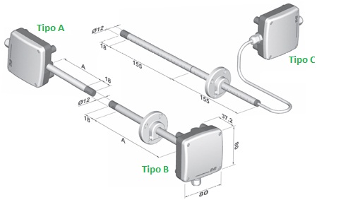 Dimensiones del sensor de flujo