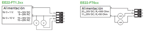 Aqu puede ver las posibilidades de conexin del sensor multifuncion de humedad y temperatura EE 22