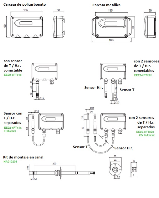 Dimensiones del sensor multifuncin de humedad y temperatura EE 22